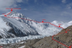 Aufstiegsskizze Shisha Pangma